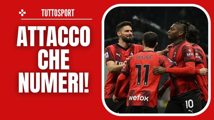 Milan attacco numeri da record | AC Milan News (Getty Images) Milan attacco record AC Milan News