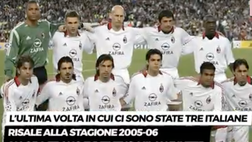 Champions League, Milan, Inter e Napoli ai quarti? | VIDEO