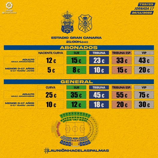 Derby delle Canarie, si torna a Tenerife in barca all’alba del giorno dopo…- immagine 2
