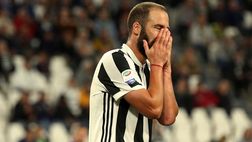 Serie A, allarme infortuni per la ripartenza