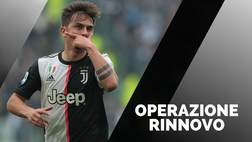 Calciomercato Juventus – Rinnovo Dybala, le parole di Paratici