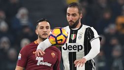 Calciomercato, l’asse Juventus-Roma e lo scambio Higuain-Manolas