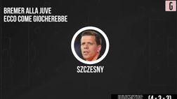 Calciomercato Juventus, la formazione 2022/23 con Bremer | VIDEO