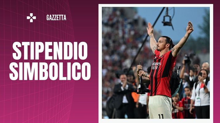 Zlatan Ibrahimovic AC Milan Calciomercato Milan