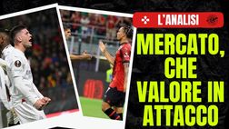 Milan, mercato che valore! Pulisic, Okafor e Jovic: i colpi in attacco