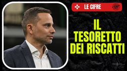 Milan, fra riscatti e tesoretti: ecco la cifra che incasseranno i rossoneri