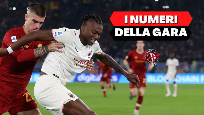 Roma-Milan Serie A 2021-2022 Numeri e statistiche