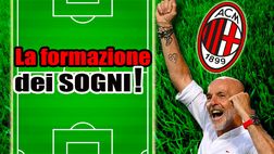 Mercato Milan \ Pioli intercettato: ecco la formazione che sogna il mister