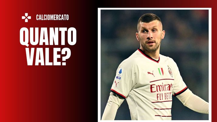 Ante Rebic AC Milan Calciomercato Milan