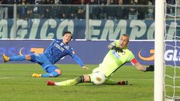 L’Empoli decolla con Henderson e Tutino, a segno entrambi contro il Crotone