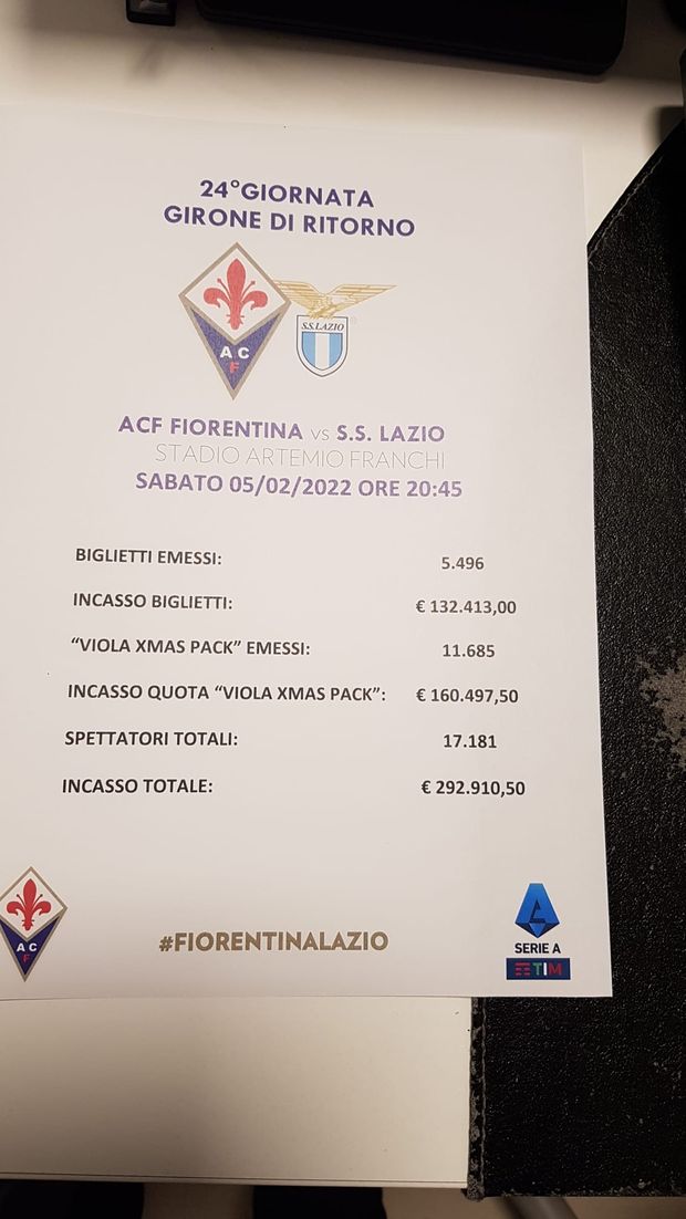 Il dato sugli spettatori: al Franchi sopra i 17mila- immagine 2