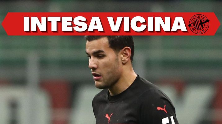 Theo Hernández AC Milan Calciomercato Milan