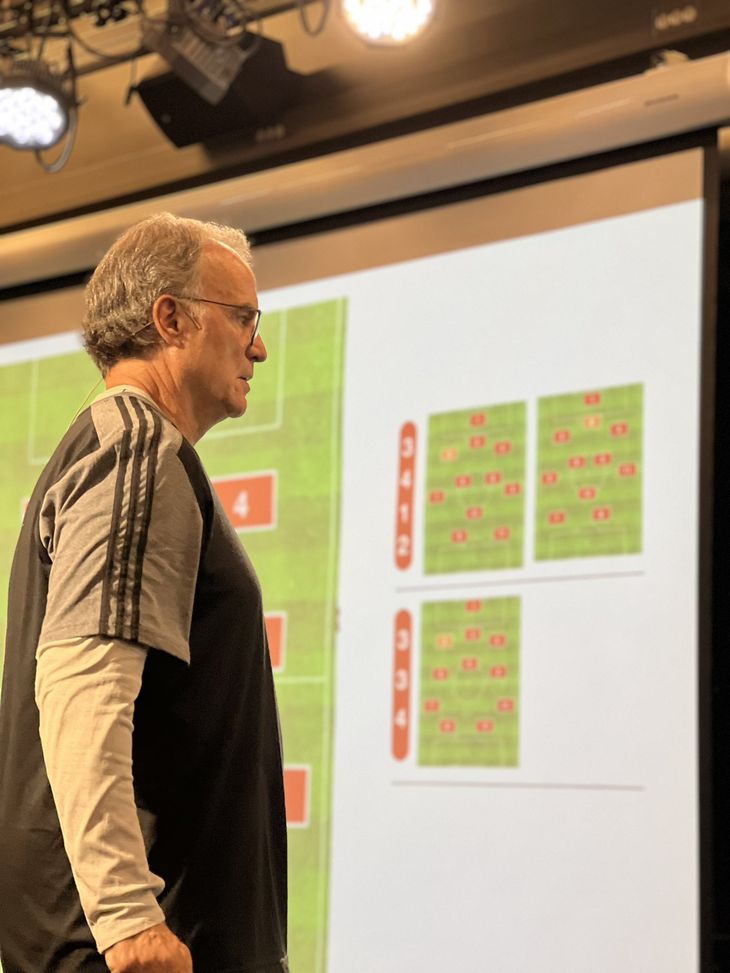 Dalla Polonia alla Norvegia: Bielsa gira il mondo per spiegare il suo calcio…- immagine 2