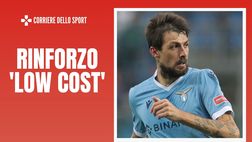 Calciomercato Milan – Opzione Acerbi da non trascurare per la difesa