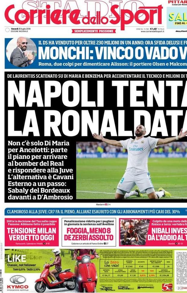 Prima Pagina, Corriere dello Sport: “Napoli tenta la Ronaldata. Monchi: vinco o vado via. CR7 fa il pieno. Milan, verdetto oggi…” Prima Pagina, Corriere dello Sport: “Napoli tenta la Ronaldata. Monchi: vinco o vado via. CR7 fa il pieno. Milan, verdetto oggi…”