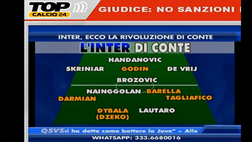 Ecco la formazione nerazzurra con Conte in panchina! – Inter News