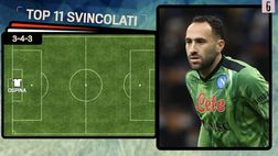 VIDEO Serie A, non solo Dybala: la top 11 degli svincolati di lusso