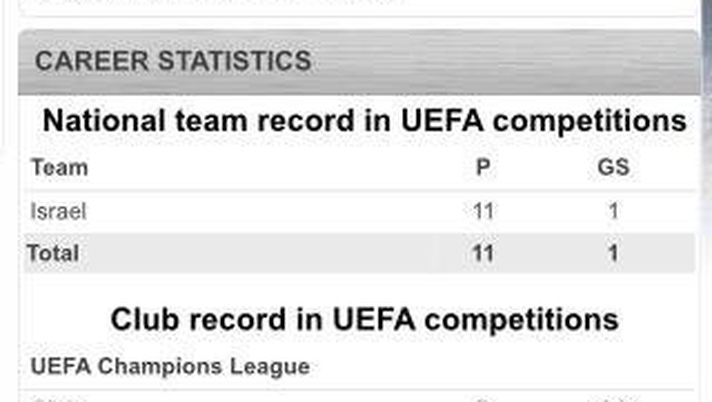 Due versioni sito Uefa a confronto Due versioni sito Uefa a confronto
