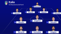Italia, l’attesa di Palermo e la formazione di Mancini