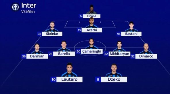 Inter-Milan, probabili formazioni: Inzaghi ha deciso, ecco la coppia d’attacco. C’è Skriniar- immagine 2