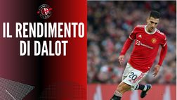 EX MILAN – Dalot, annata difficile allo United. Ritorno possibile?