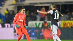 Sampdoria-Juventus, i convocati di Sarri e Ranieri: bianconeri senza Szczesny