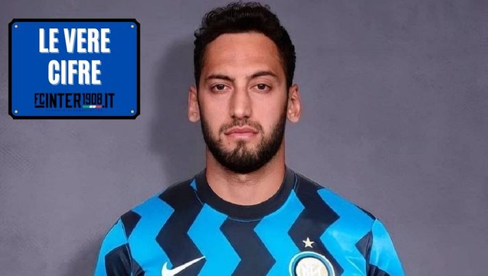 Gds – Calhanoglu, niente bonus e non guadagnerà 5 mln subito: le vere cifre - immagine 1
