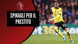 Calciomercato Milan – Conferme dall’Inghilterra: “Ziyech pista viva”