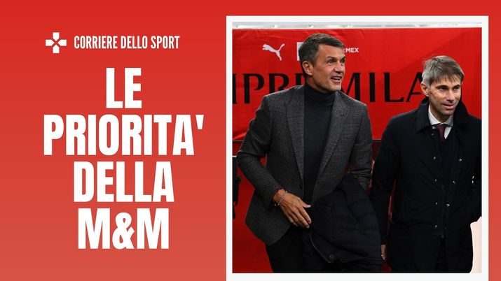 Maldini Massara AC Milan Calciomercato Milan