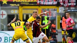 Milan-Udinese: le pagelle