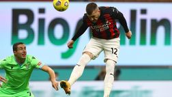 Milan-Benevento, due squadre specialiste sulle palle inattive: i numeri