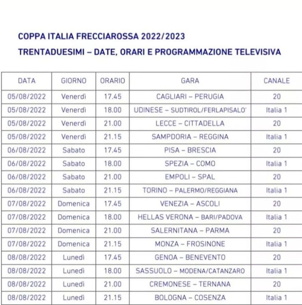 FOTO Coppa Italia, Palermo-Reggiana: in caso di vittoria c’è il Torino su Italia 1- immagine 2