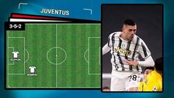 VIDEO Juventus-Genoa, Pirlo cerca gol e risposte in Coppa Italia: Morata e Bernardeschi titolari, in porta c’è Buffon. La probabile formazione