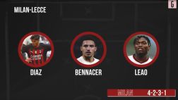 VIDEO Milan-Lecce, le probabili formazioni: Pioli rilancia Rebic e Kalulu. Ok Leao