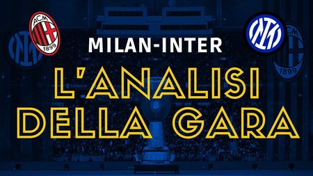 Milan Inter