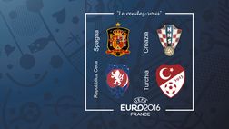 Euro 2016 Girone D – Ultima giornata: la Croazia si impone e la Spagna depone