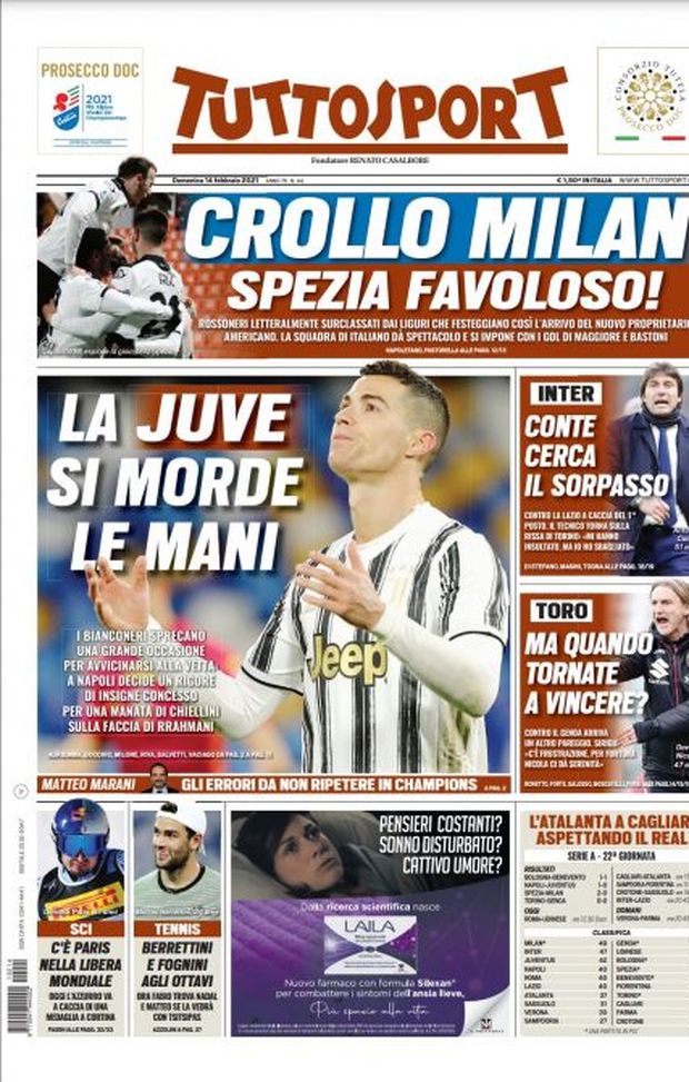 Prima Pagina, Tuttosport: “La Juve si morde le mani. Crollo Milan, Spezia favoloso” 