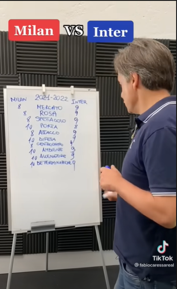 Mercato meglio l’Inter, ma cinque 10 al Milan nel derby di Caressa…- immagine 2