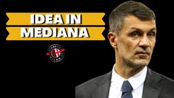 Calciomercato Milan – Addio Meite. Maldini ha già il sostituto | News