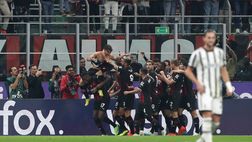 Juventus-Milan, le curiosità di ‘acmilan.com’ | Serie A News