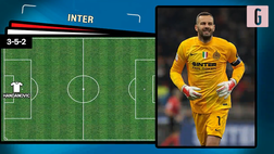 VIDEO Inter-Sassuolo, Inzaghi senza Brozovic e Bastoni: la probabile formazione