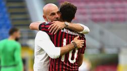 Allenatore Milan – I rossoneri sono con Pioli, ma l’addio è certo