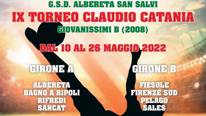 Trionfo del Pelago al IX torneo “Claudio Catania” (cat. 2008) - immagine 1