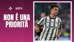 Calciomercato Milan – Dybala, quale futuro? La posizione dei rossoneri