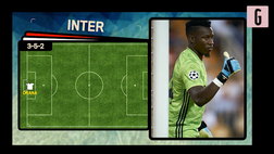VIDEO Inter: la formazione 2022/23 con Dybala, Bernardeschi e Mkhitaryan