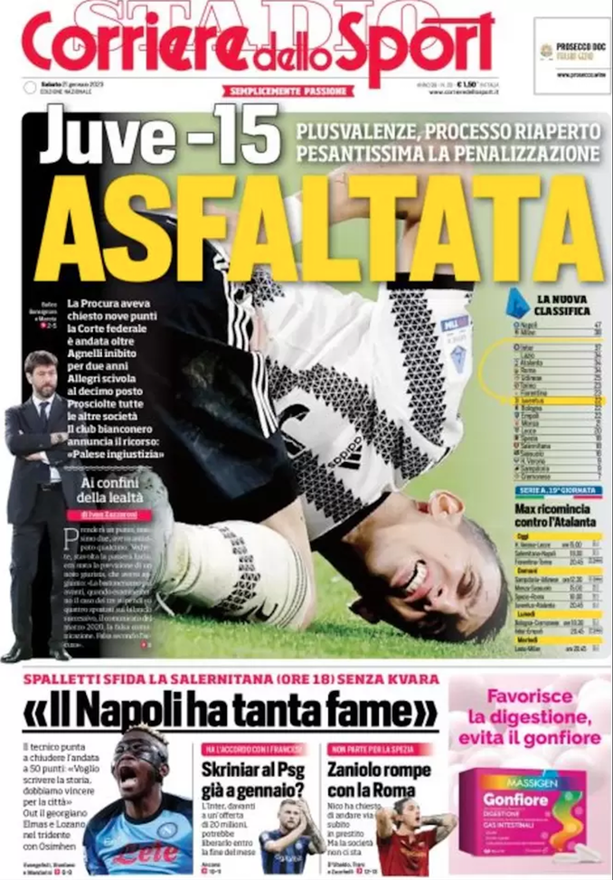 EDICOLA CDS / Juve asfaltata: -15. Inter, Skriniar al Psg già a gennaio? EDICOLA CDS / Juve asfaltata: -15. Inter, Skriniar al Psg già a gennaio? - immagine 1