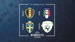 Euro 2016 Girone E – Ultima giornata: l’Italia cede il passo, Belgio e Irlanda agli ottavi