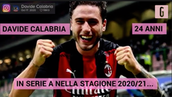 VIDEO Milan, Calabria, Bennacer, Kessie: ecco i rossoneri che con Pioli hanno fatto ‘boom’