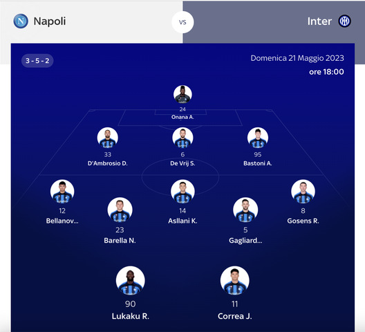 Sky – Inter, Inzaghi pensa a 8 cambi per Napoli: da Gagliardini a Correa- immagine 4