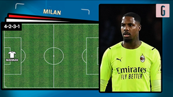 VIDEO Milan-Atalanta, obiettivo scudetto: la probabile formazione di Pioli